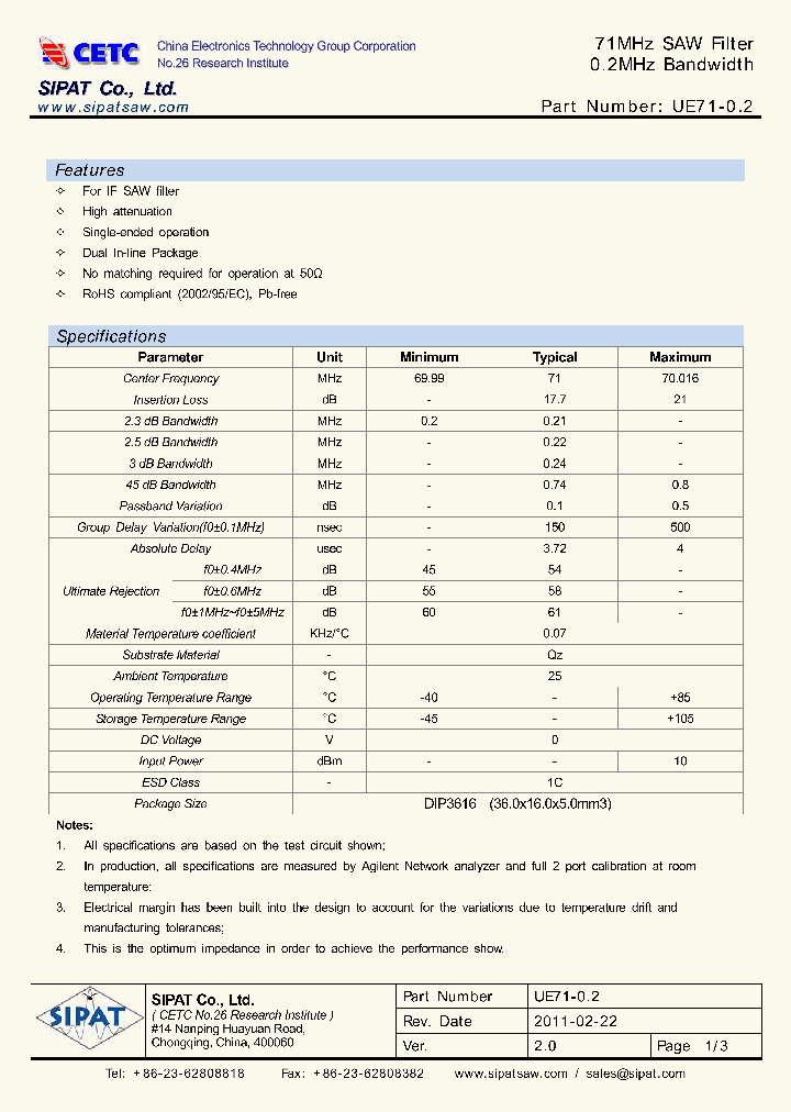 UE71-02_3016720.PDF Datasheet