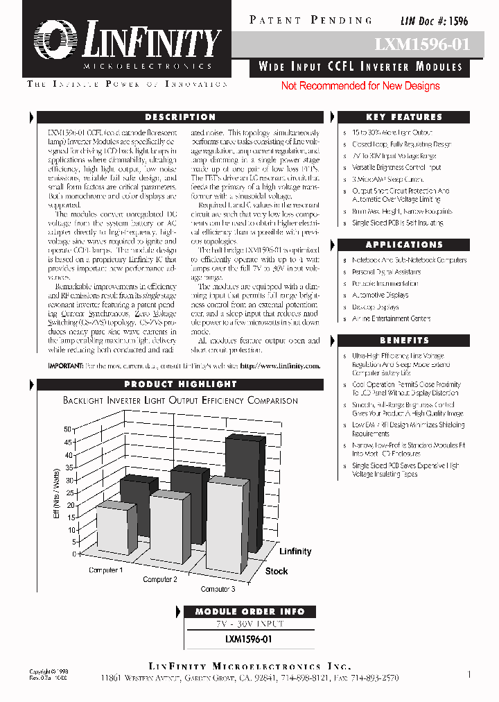 LXM1596-01_3019434.PDF Datasheet