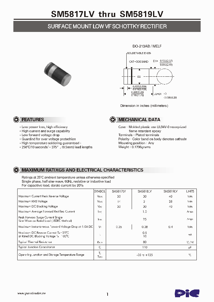 SM5819LV_3082224.PDF Datasheet