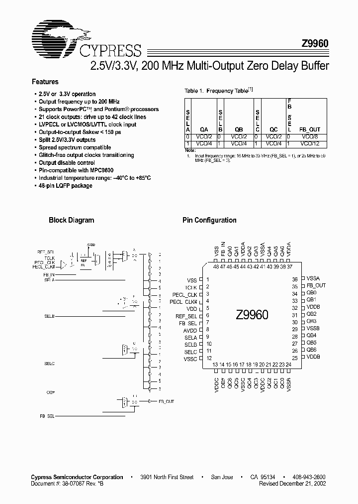 IMIZ9960_3083702.PDF Datasheet