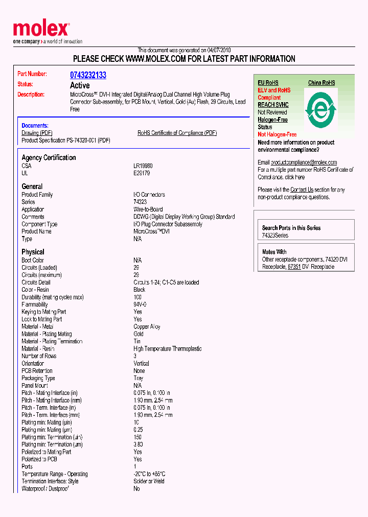 0743232133_3108326.PDF Datasheet