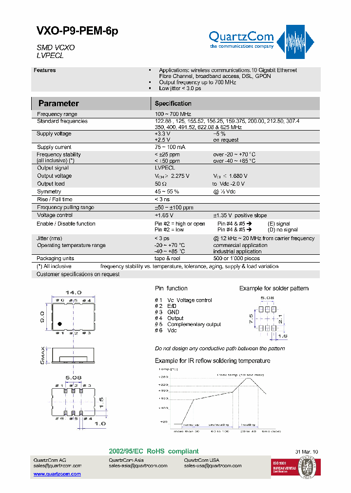 VXO-P9-PEM-6P_3113632.PDF Datasheet