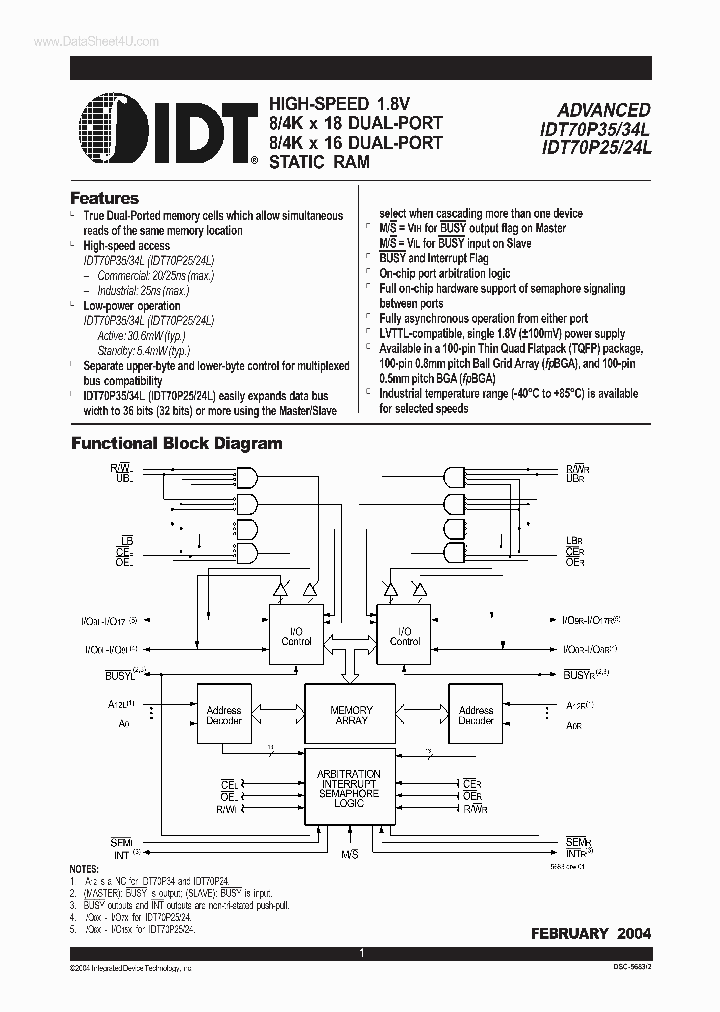 IDT70P24L_3121302.PDF Datasheet