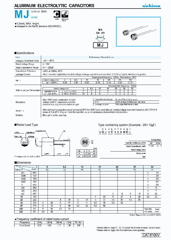 UMJ0G470MDL_3125555.PDF Datasheet