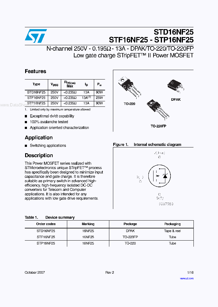 STF16NF25_3129397.PDF Datasheet