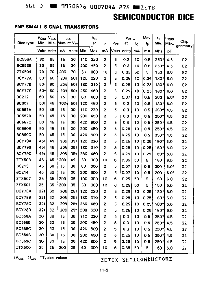 ZTX502DB_3129675.PDF Datasheet