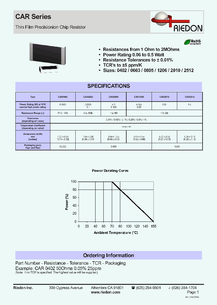 CAR2010_3129636.PDF Datasheet