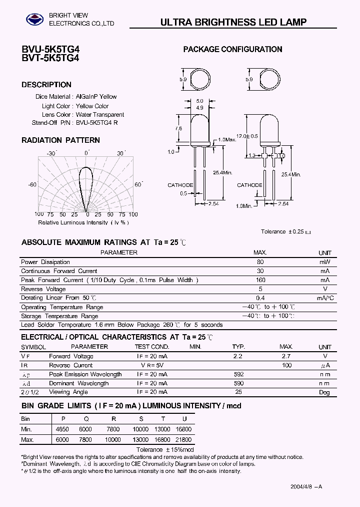 BVT-5K5TG4_3131888.PDF Datasheet