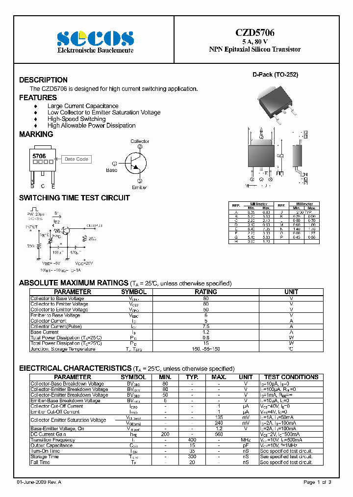 CZD5706_3139060.PDF Datasheet