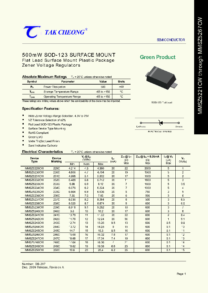 MMSZ5232CW_3143733.PDF Datasheet