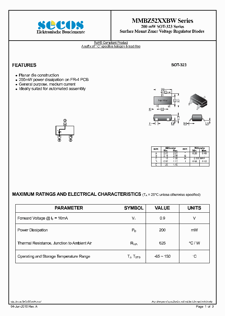 MMBZ52XXBW_3145371.PDF Datasheet