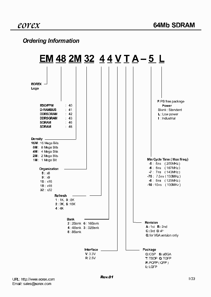 EM482M3244VTA-5L_3152761.PDF Datasheet