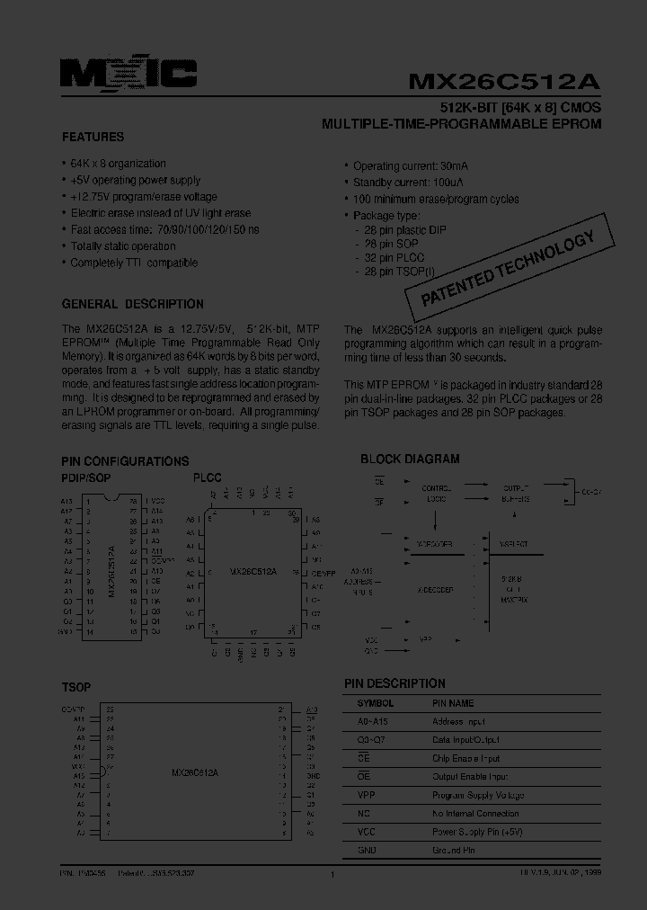 MX26C512ATI-12_3165795.PDF Datasheet