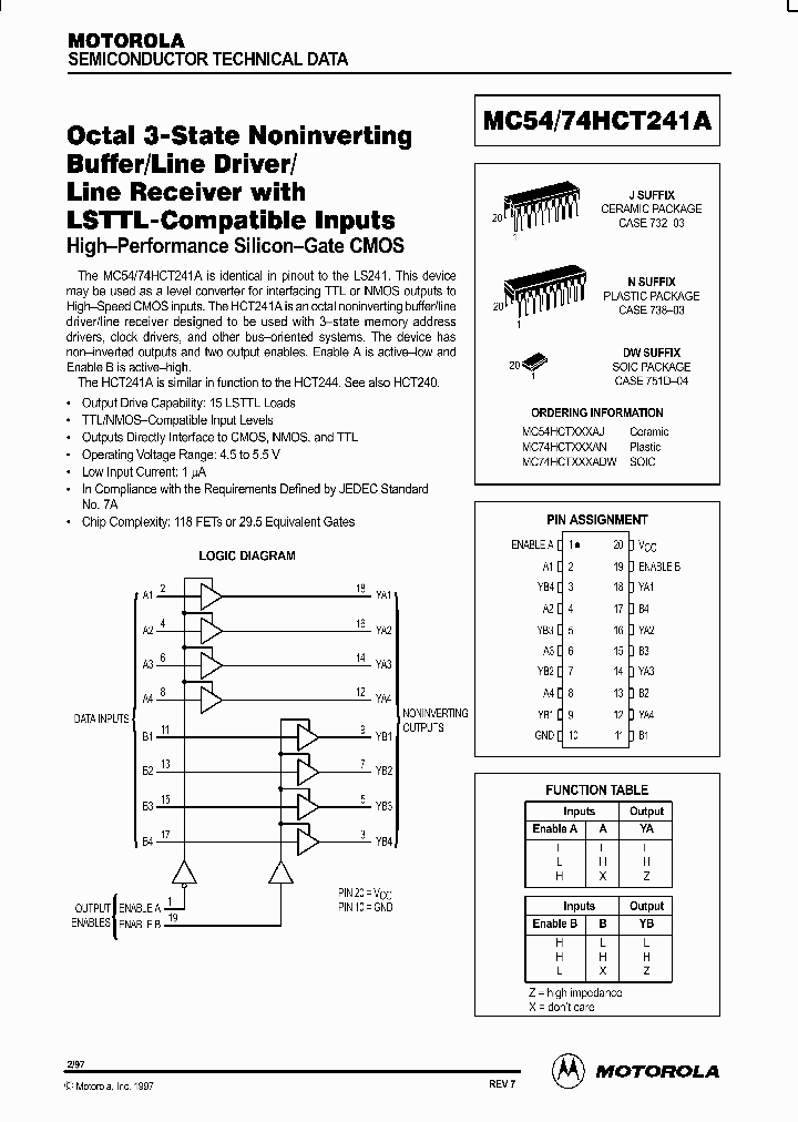 MC54HCT241AJ_3169827.PDF Datasheet
