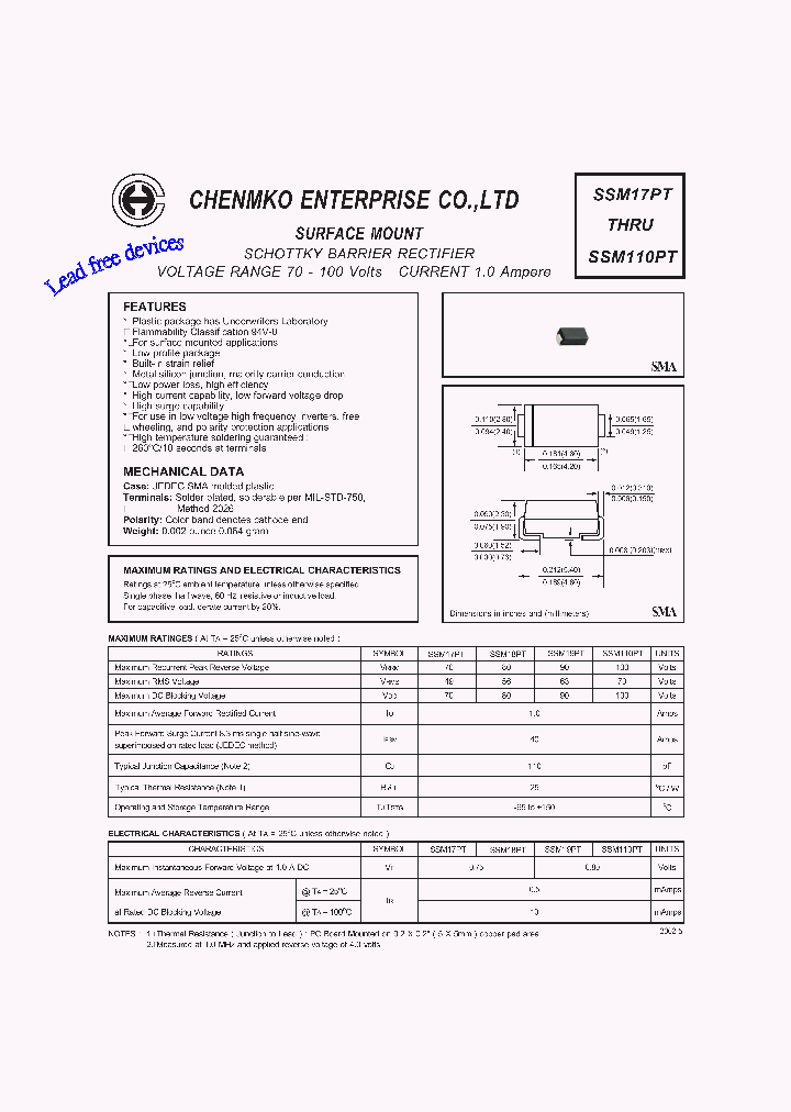 SSM110PT_3177774.PDF Datasheet