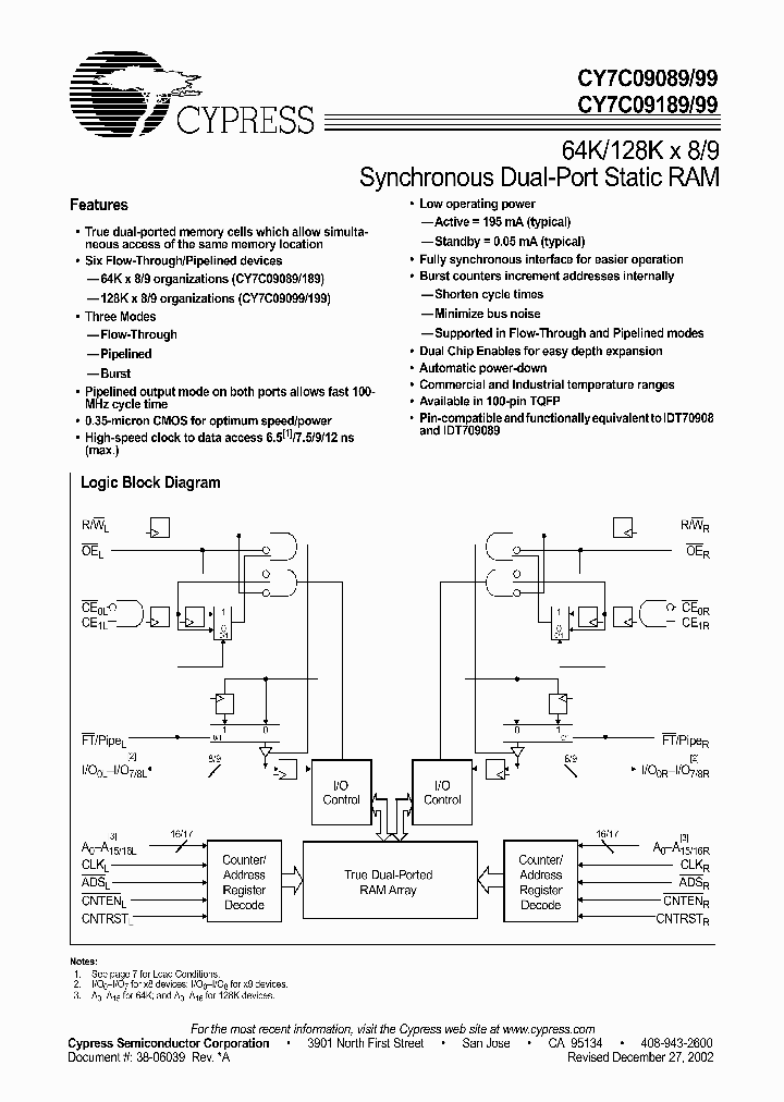 CY7C09089_3185302.PDF Datasheet