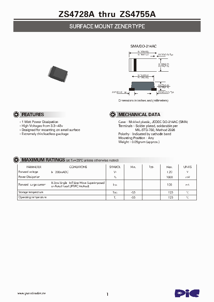 ZS4755A_3188068.PDF Datasheet