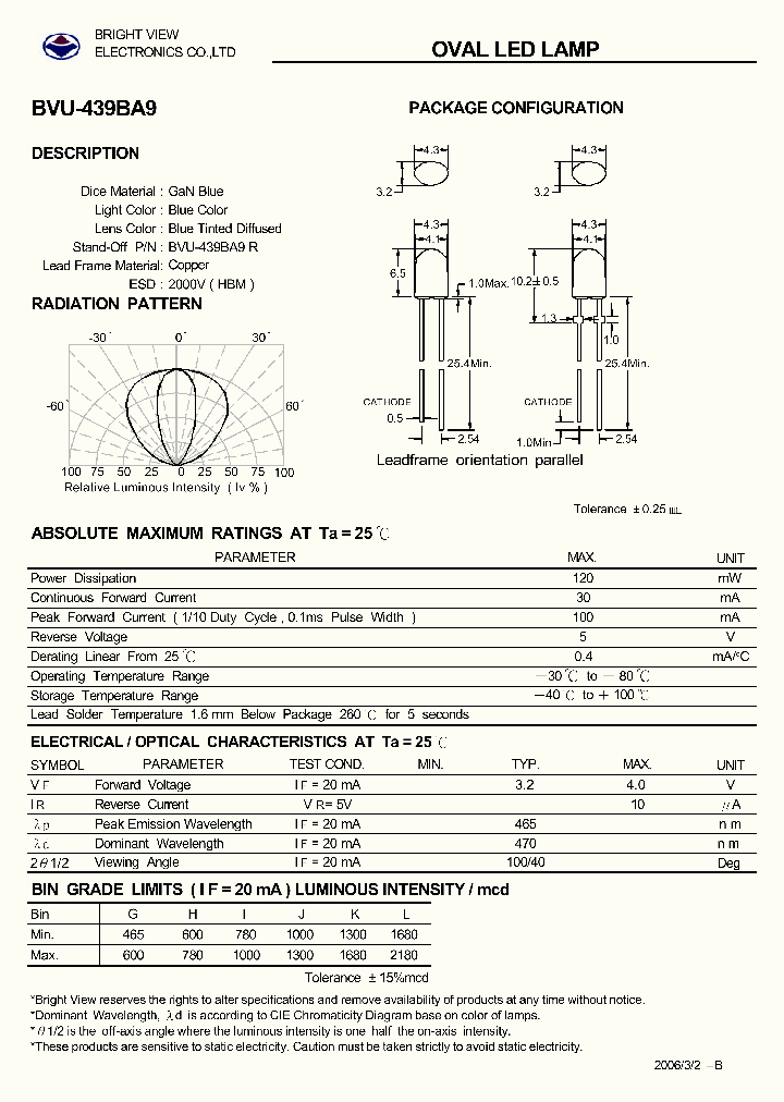 BVU-439BA9_3192410.PDF Datasheet