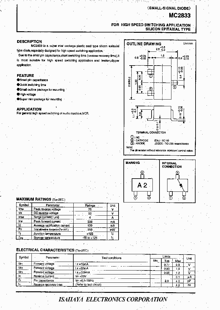 MC2833_3205697.PDF Datasheet