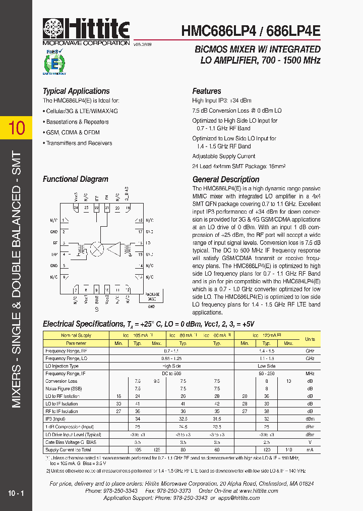 HMC686LP4_3223759.PDF Datasheet