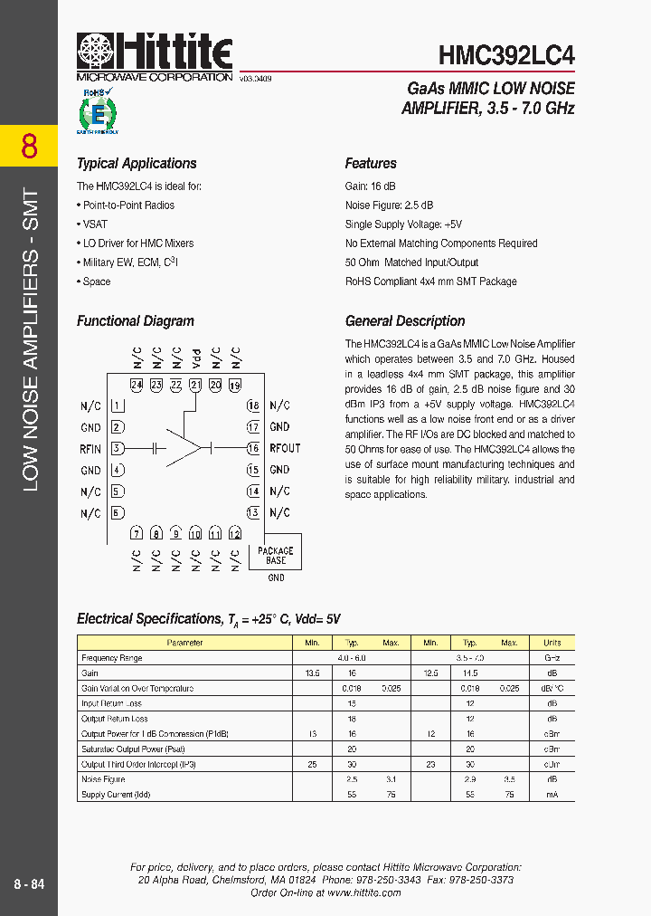 HMC392LC409_3225133.PDF Datasheet