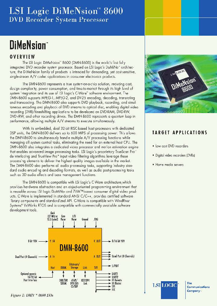 DIMENSION_3225907.PDF Datasheet