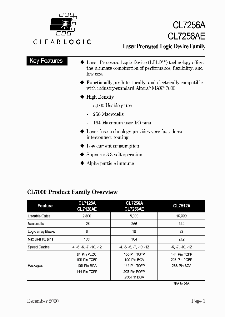 CL7256AETC144-5_3246646.PDF Datasheet