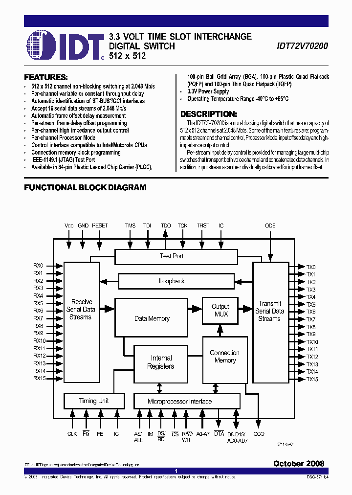 IDT72V70200PFGBLANK_3249361.PDF Datasheet