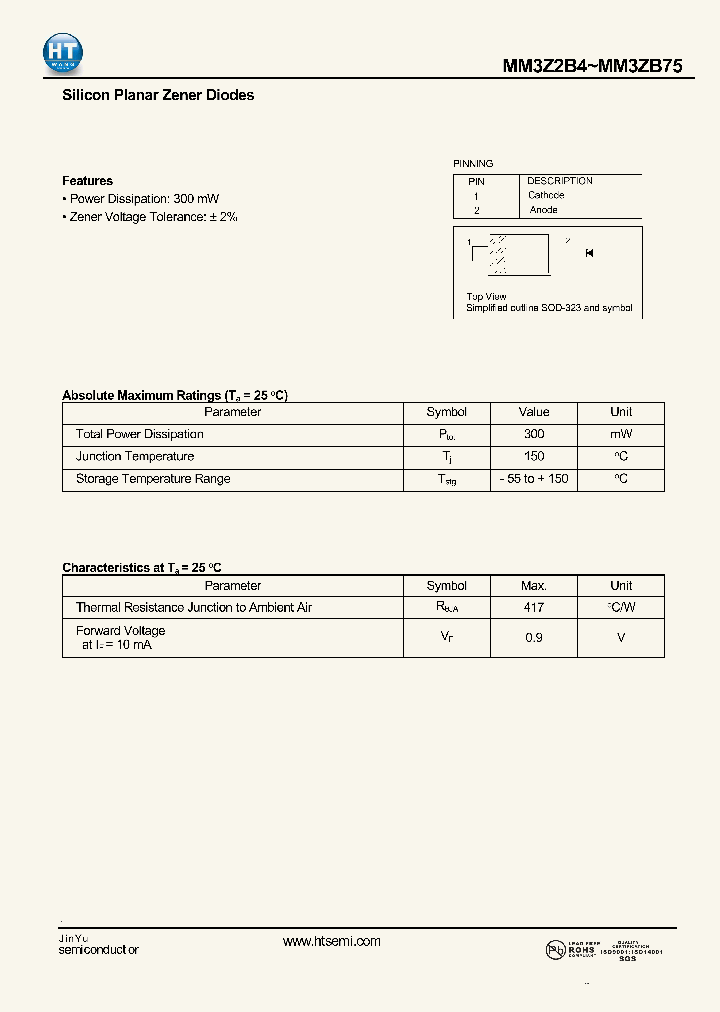 MM3ZB11_3256026.PDF Datasheet