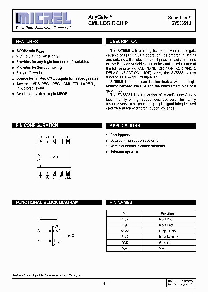 SY55851U_3258614.PDF Datasheet