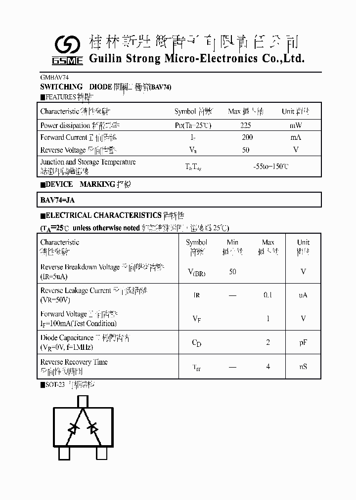 GMBAV74_3277649.PDF Datasheet