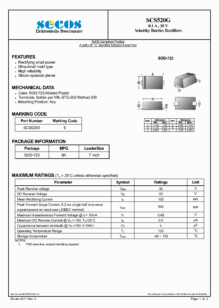 SCS520G_3280286.PDF Datasheet