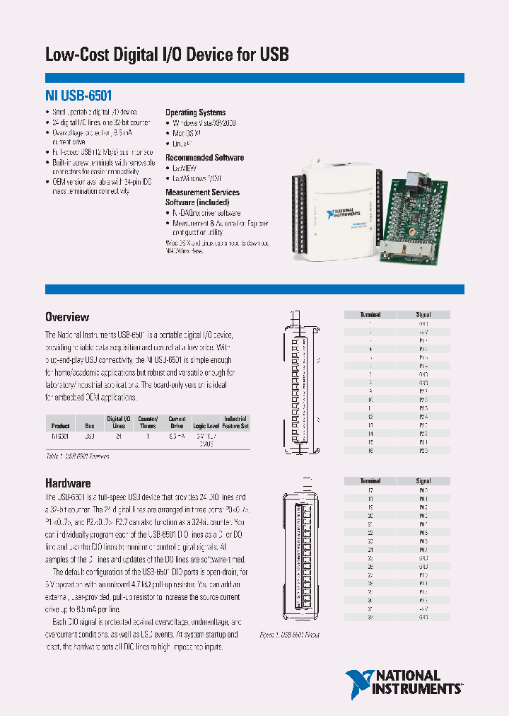 USB-6501_3286830.PDF Datasheet