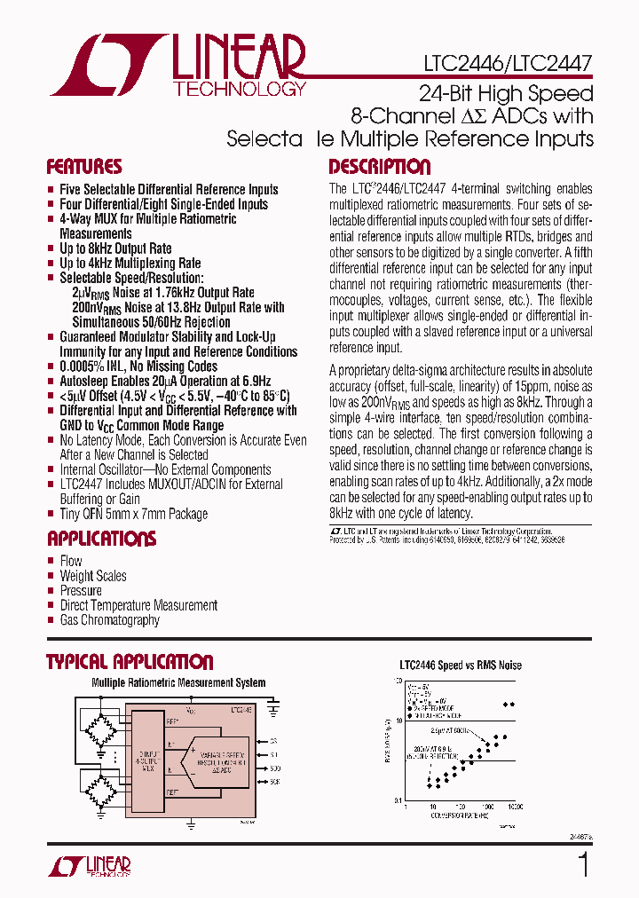 LTC2446CUHF_3292927.PDF Datasheet