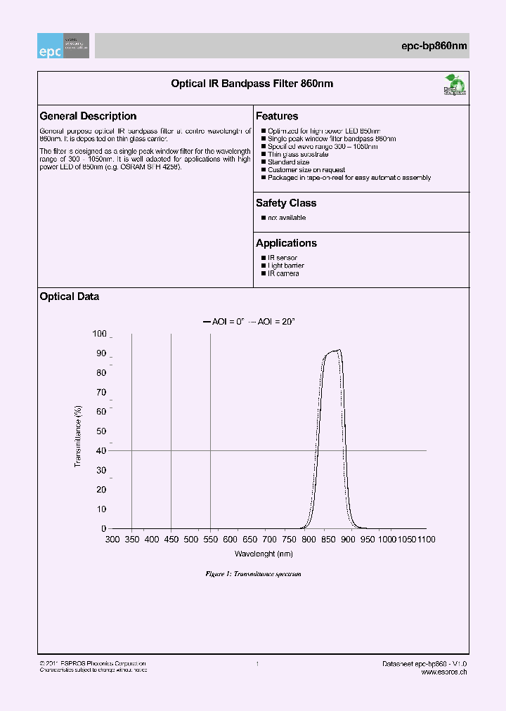 EPC-BP-860-60X28_3327748.PDF Datasheet