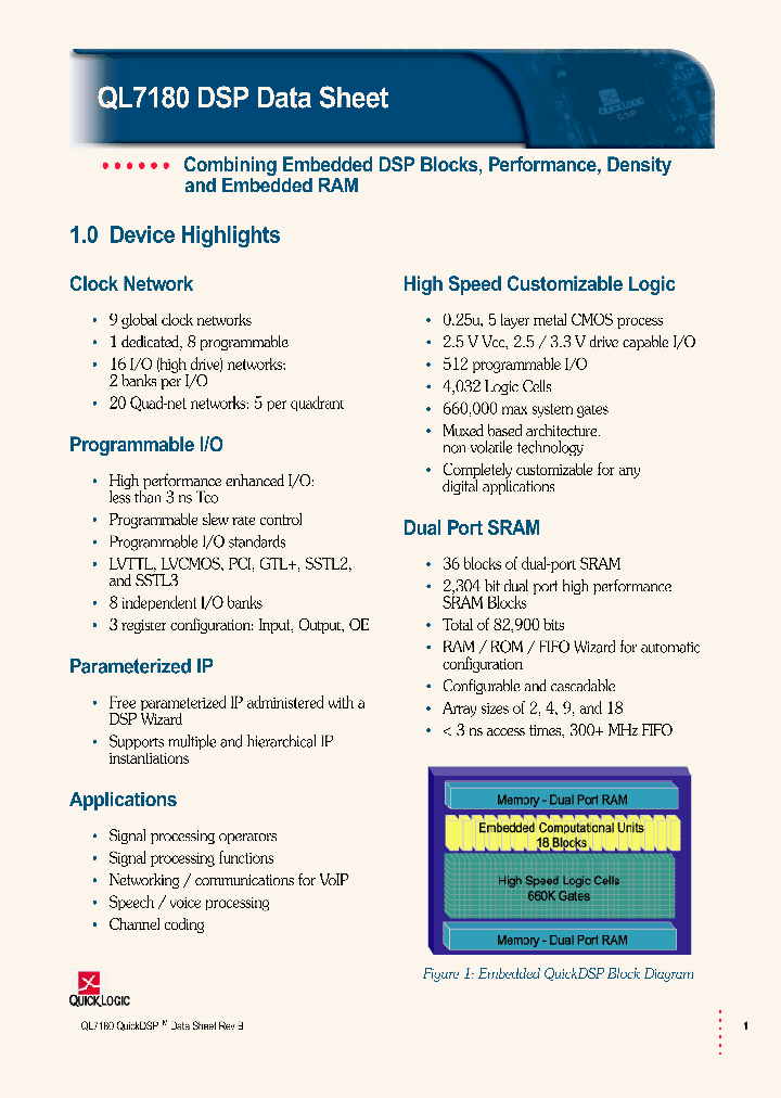 QL7180-7PT280C_3357160.PDF Datasheet