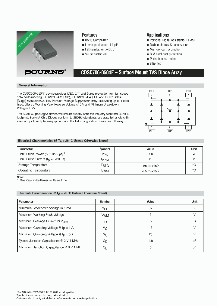 CDSC706-0504F_3367869.PDF Datasheet