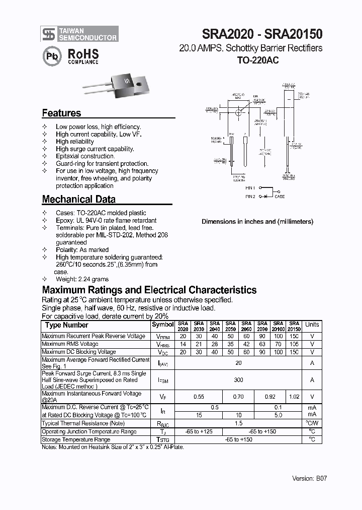 SRA2020_3386493.PDF Datasheet