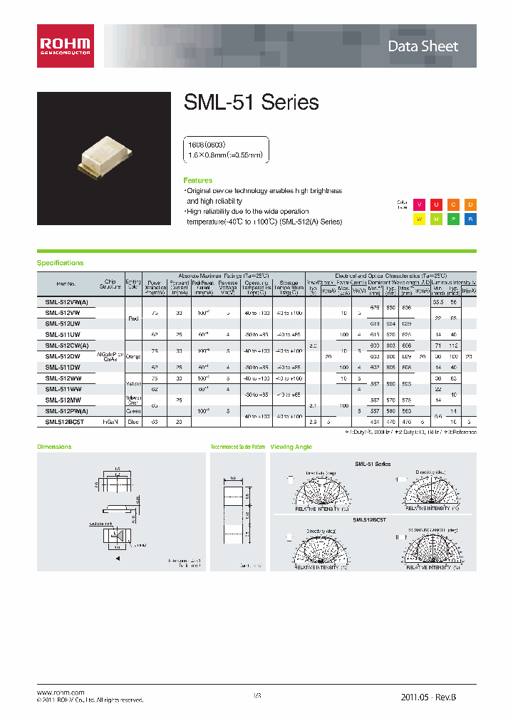 SML-511DW_3394033.PDF Datasheet