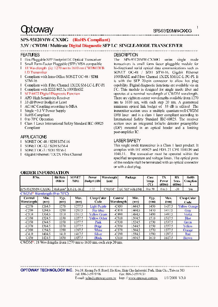 SPS-93120MW-CXX0G08_3413871.PDF Datasheet