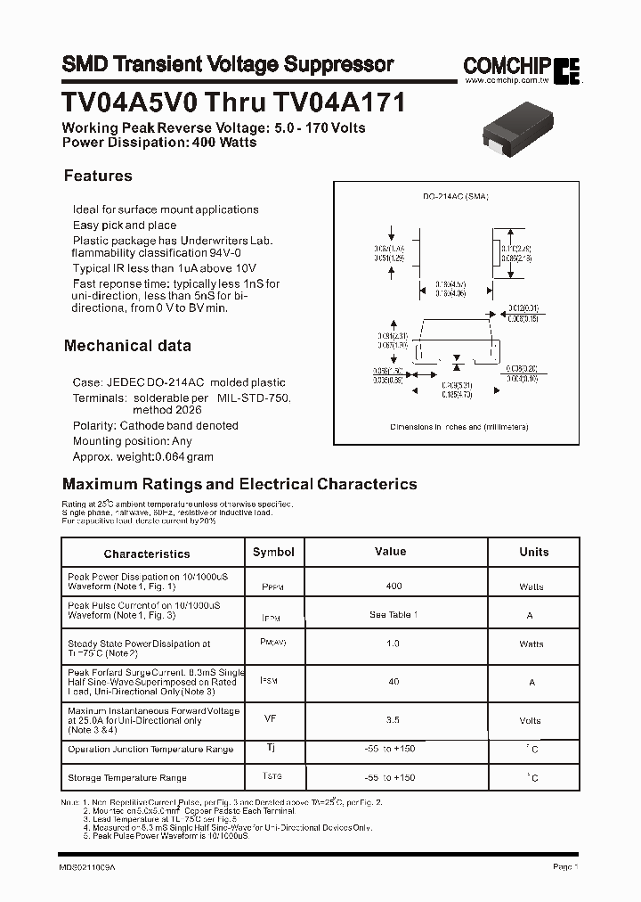 TV04A510JB_3445214.PDF Datasheet