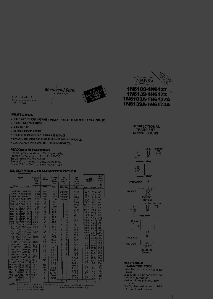 JANTX1N6145A_3479425.PDF Datasheet