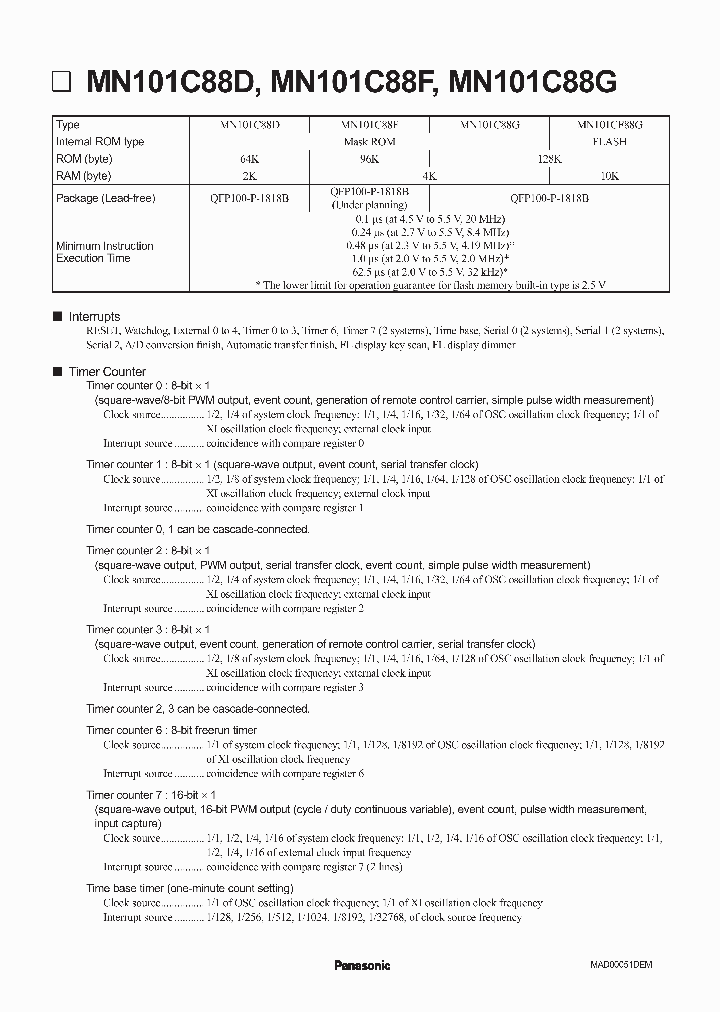 MN101C88D_3502815.PDF Datasheet