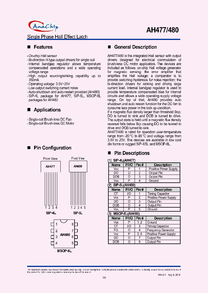 AH477_3503924.PDF Datasheet