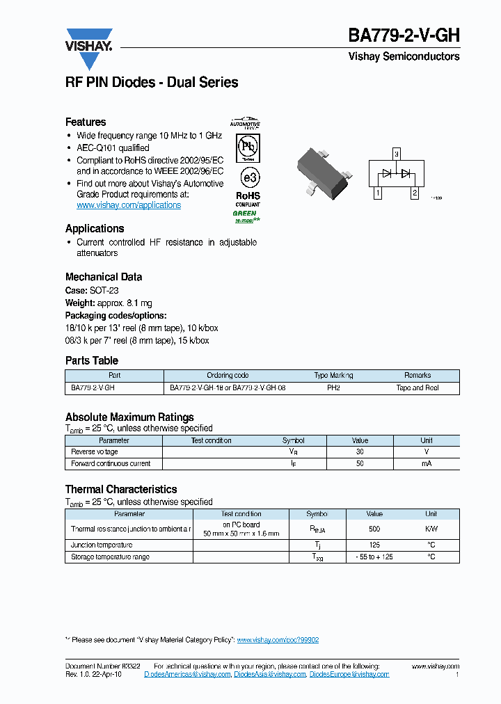 BA779-2-V-GH_3525613.PDF Datasheet