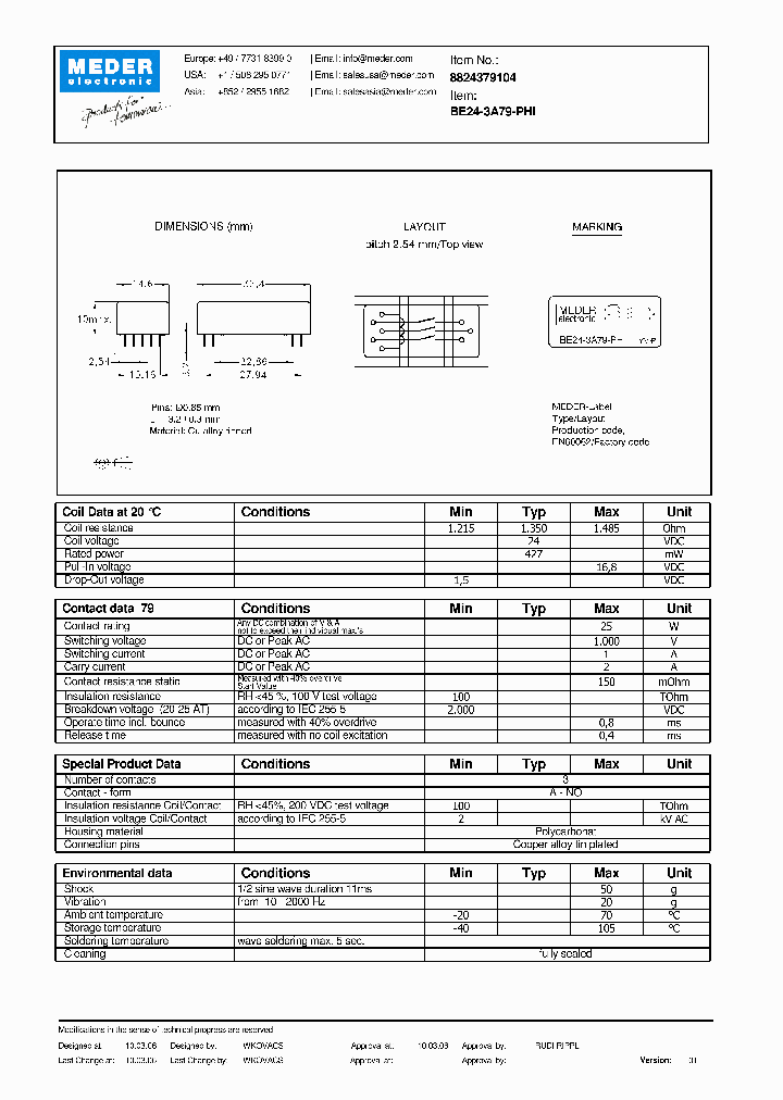 BE24-3A79-PHI_3526875.PDF Datasheet