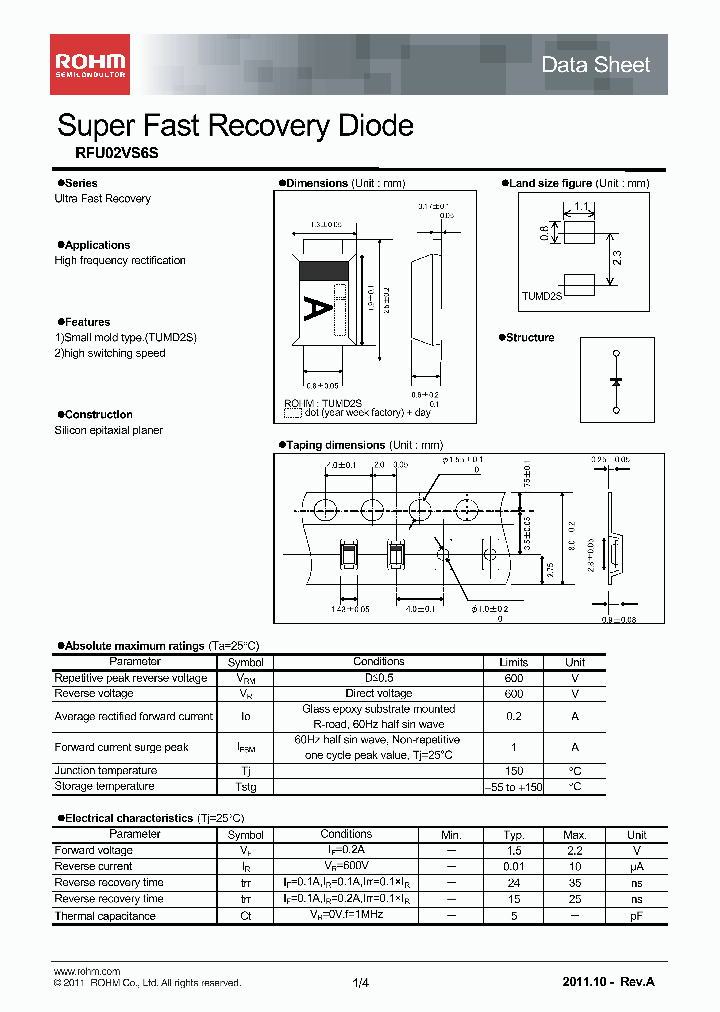 RFU02VS6S_3545202.PDF Datasheet