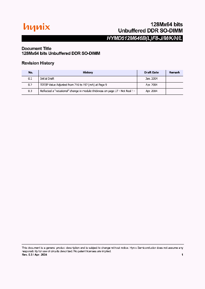 HYMD512M646BLFS8-D43_3581057.PDF Datasheet