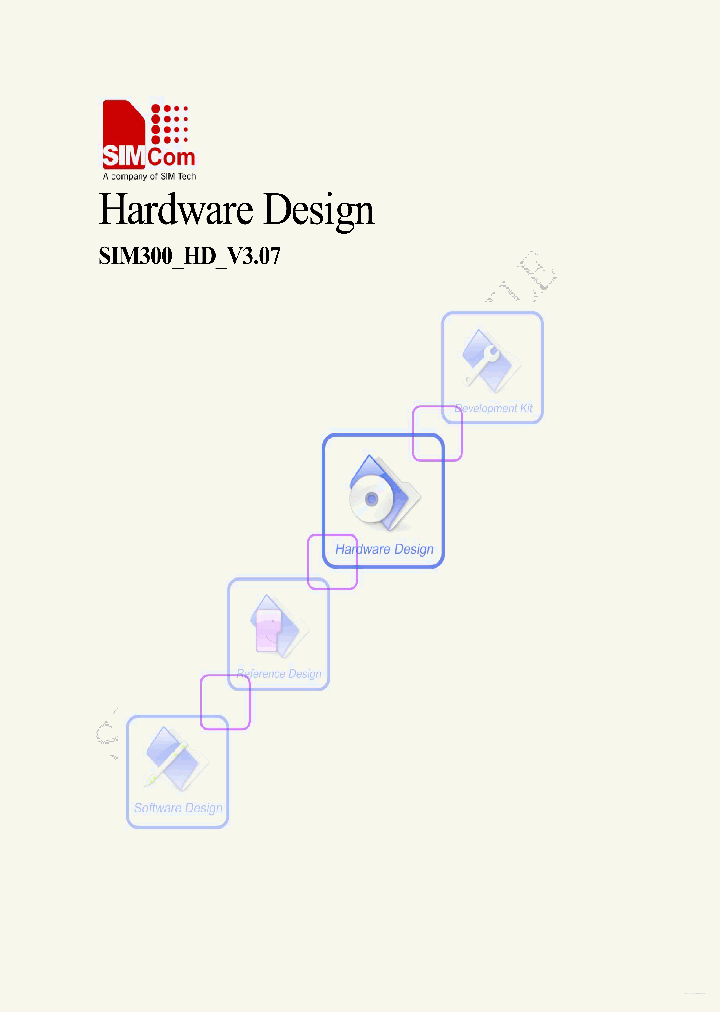 SIM300HD_3655268.PDF Datasheet