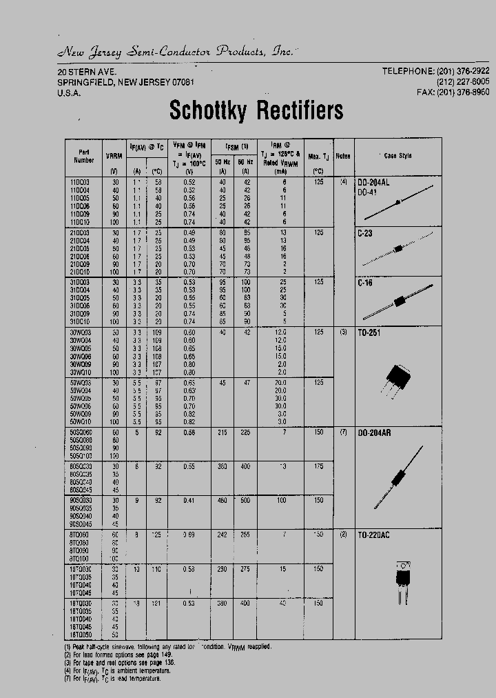 50SQ100_3658931.PDF Datasheet